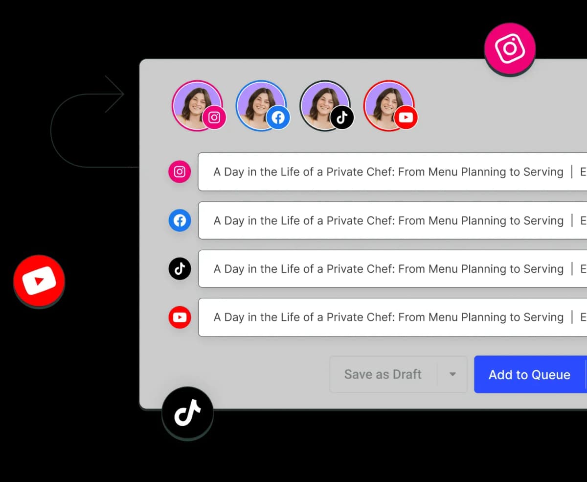 Upload once, share everywhere