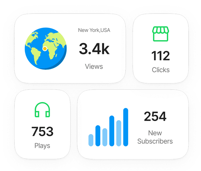Real time stats, track your site's performance